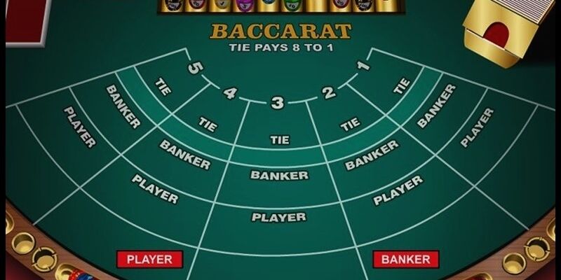 Giới thiệu về Baccarat cơm gạo