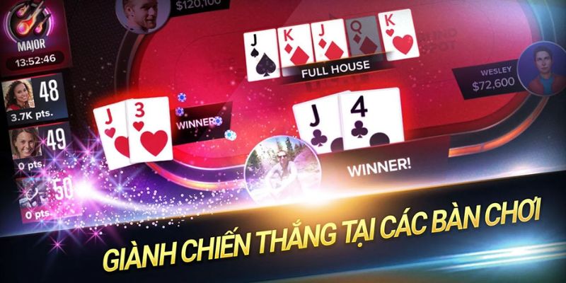 Luật đánh Poker trực tuyến